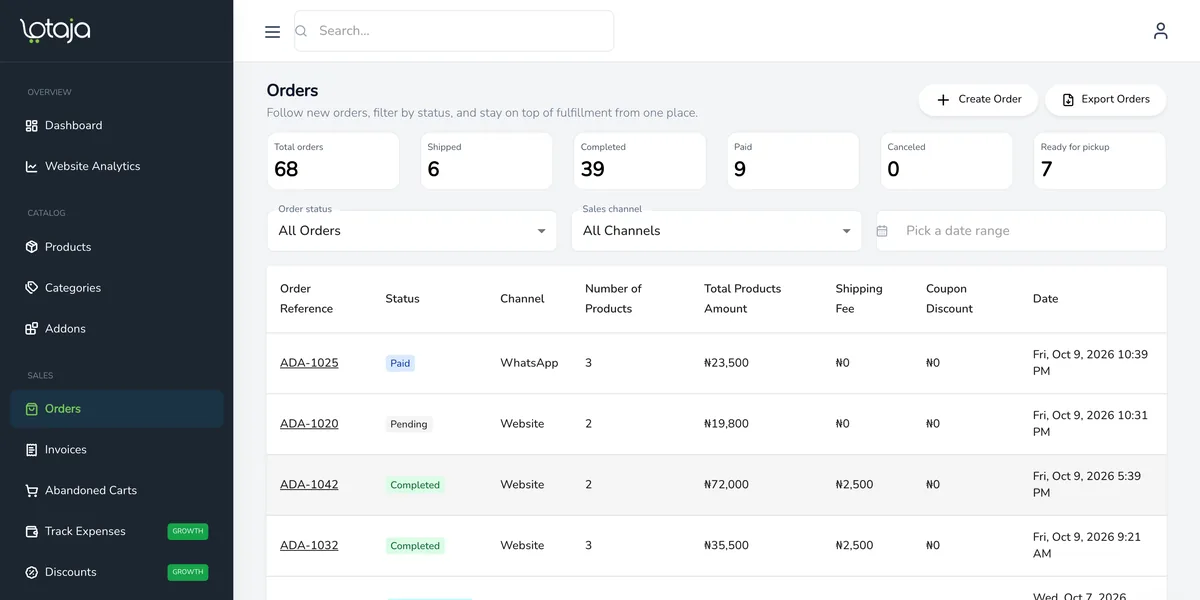 The Lotaja orders screen listing sample orders by status and sales channel